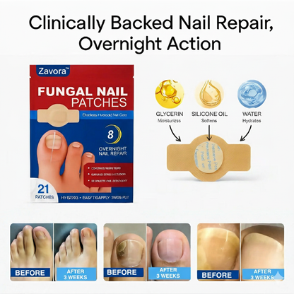 Fungal Nail Repair Patches